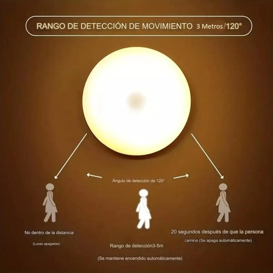 LUMISENSE™- Pack 3 Lámpara LED Recargable